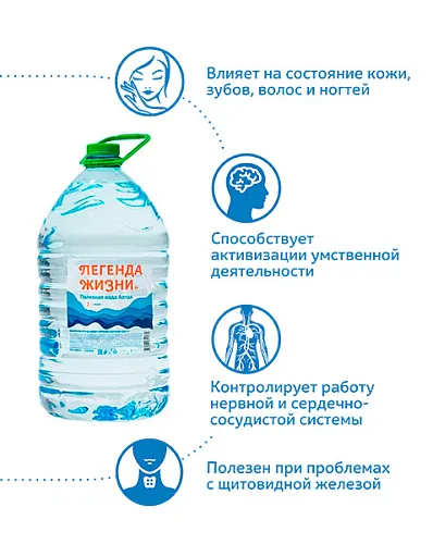 Вода с йодом 5 л. (2 шт.)