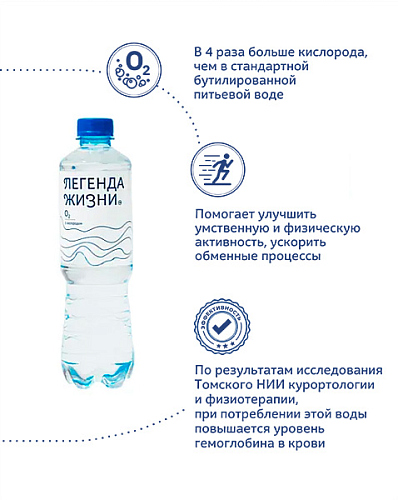 Вода с кислородом 0,5 л. (12 шт.)