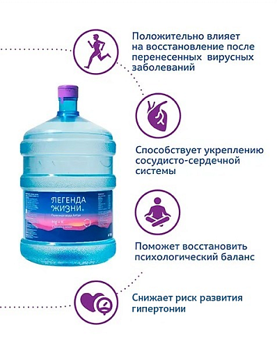 Вода с магнием и калием 19 л.
