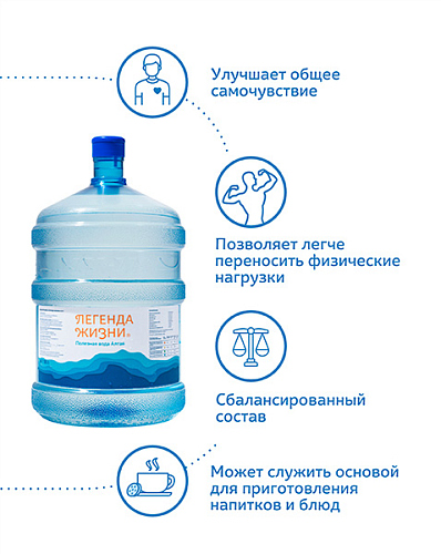 Вода 5 л. (2 шт.)