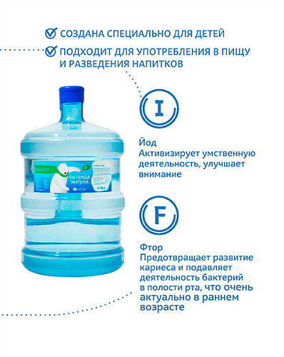 Вода с фтором и йодом 11,4 л.